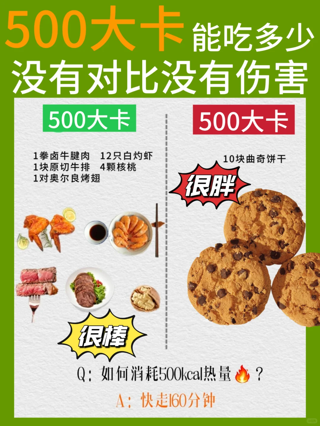 🔥500大卡吃对！这样吃瘦得超快…