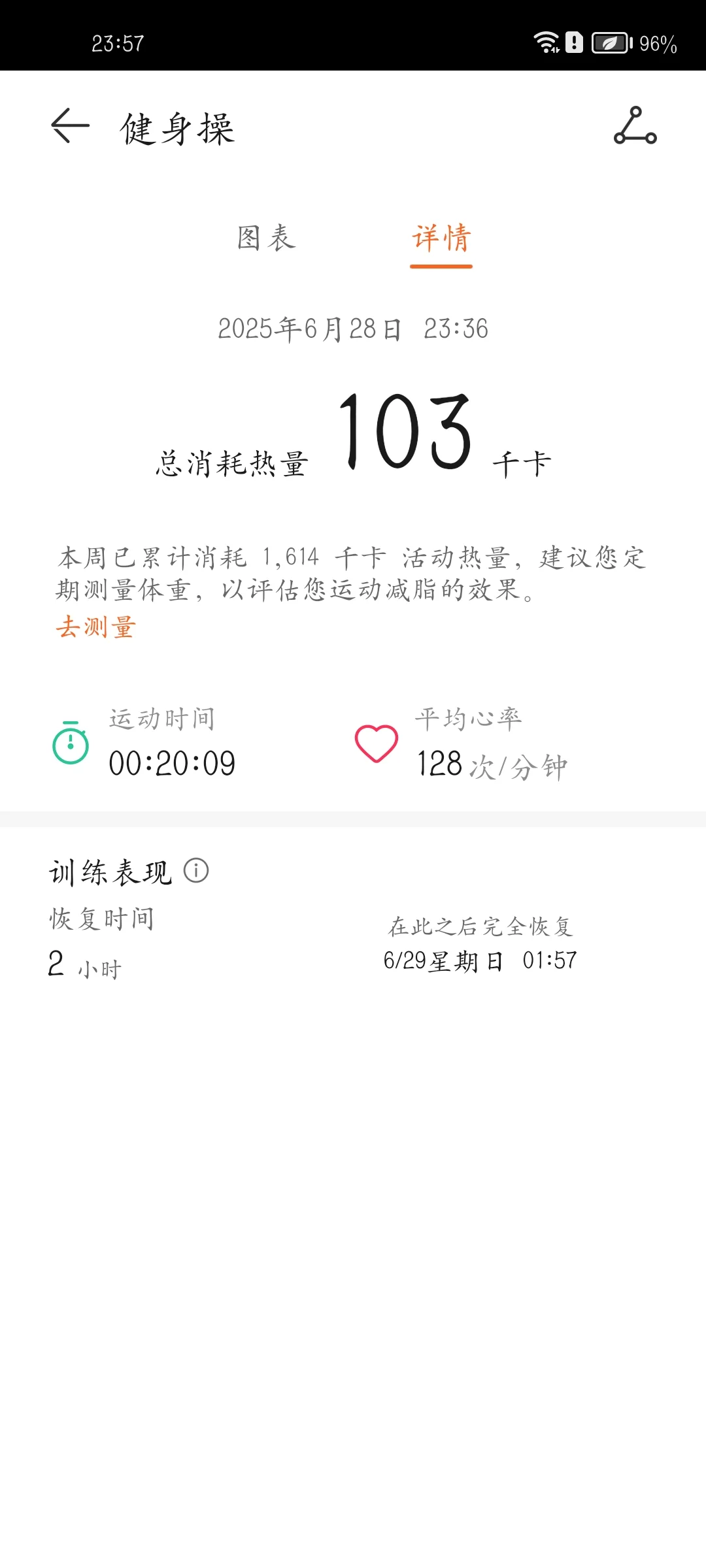 94天打卡