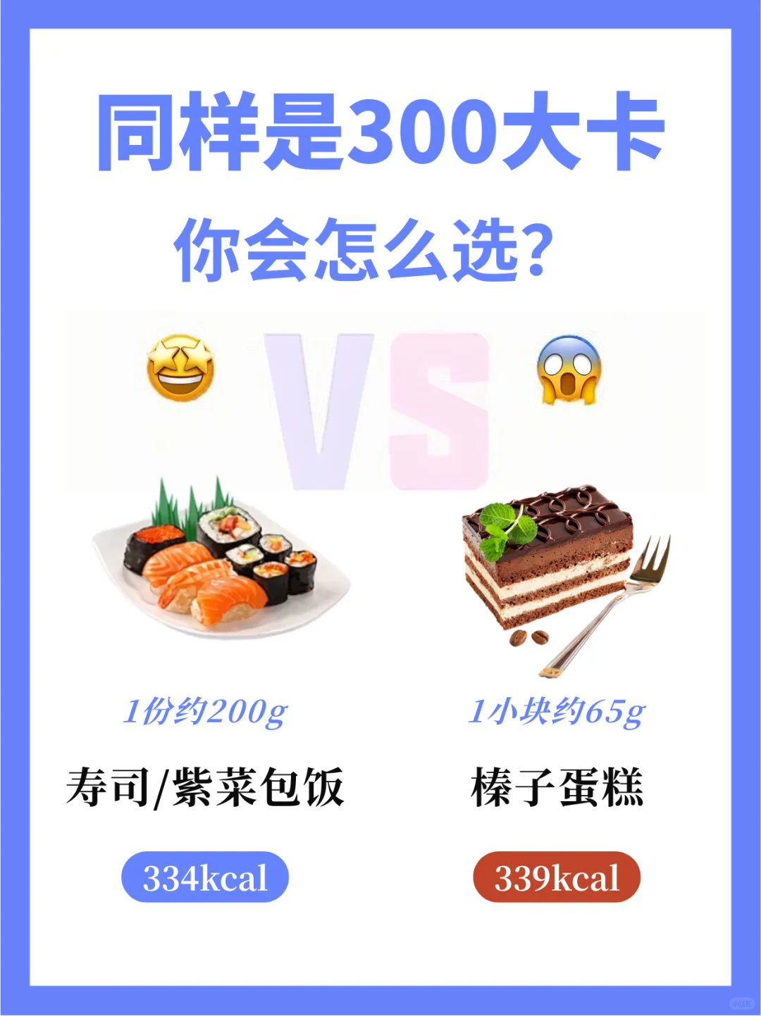 热量PK|都是300大卡！减脂你选择哪个？