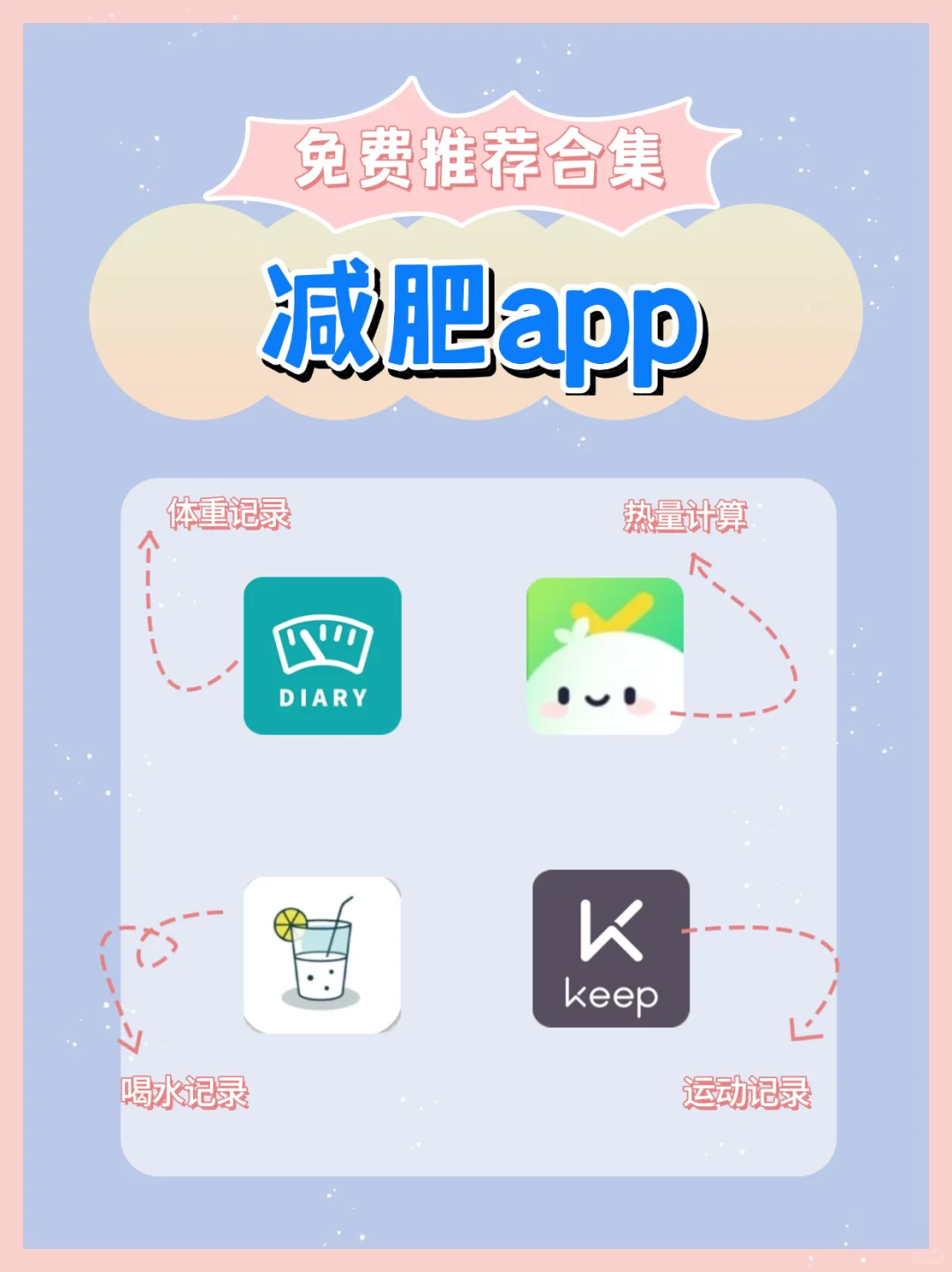 亲测好用|夏天懒人必备免费减肥app