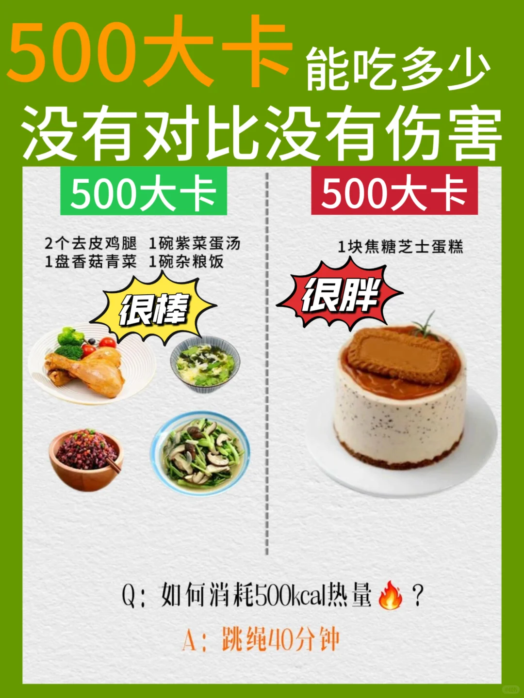 🔥500大卡吃对！这样吃瘦得超快…