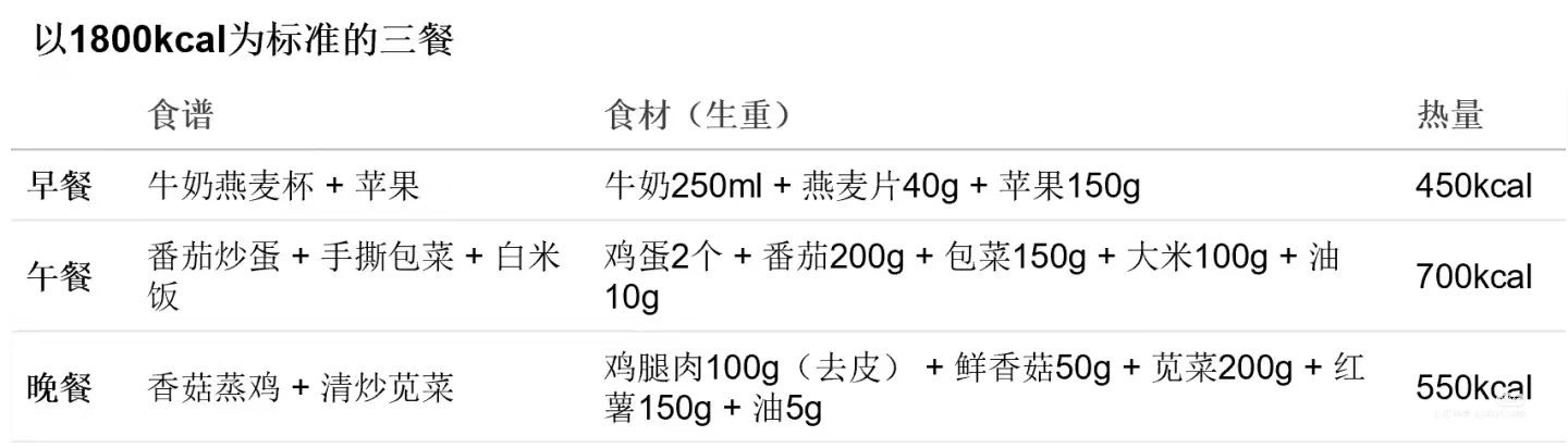 来对号入座吧