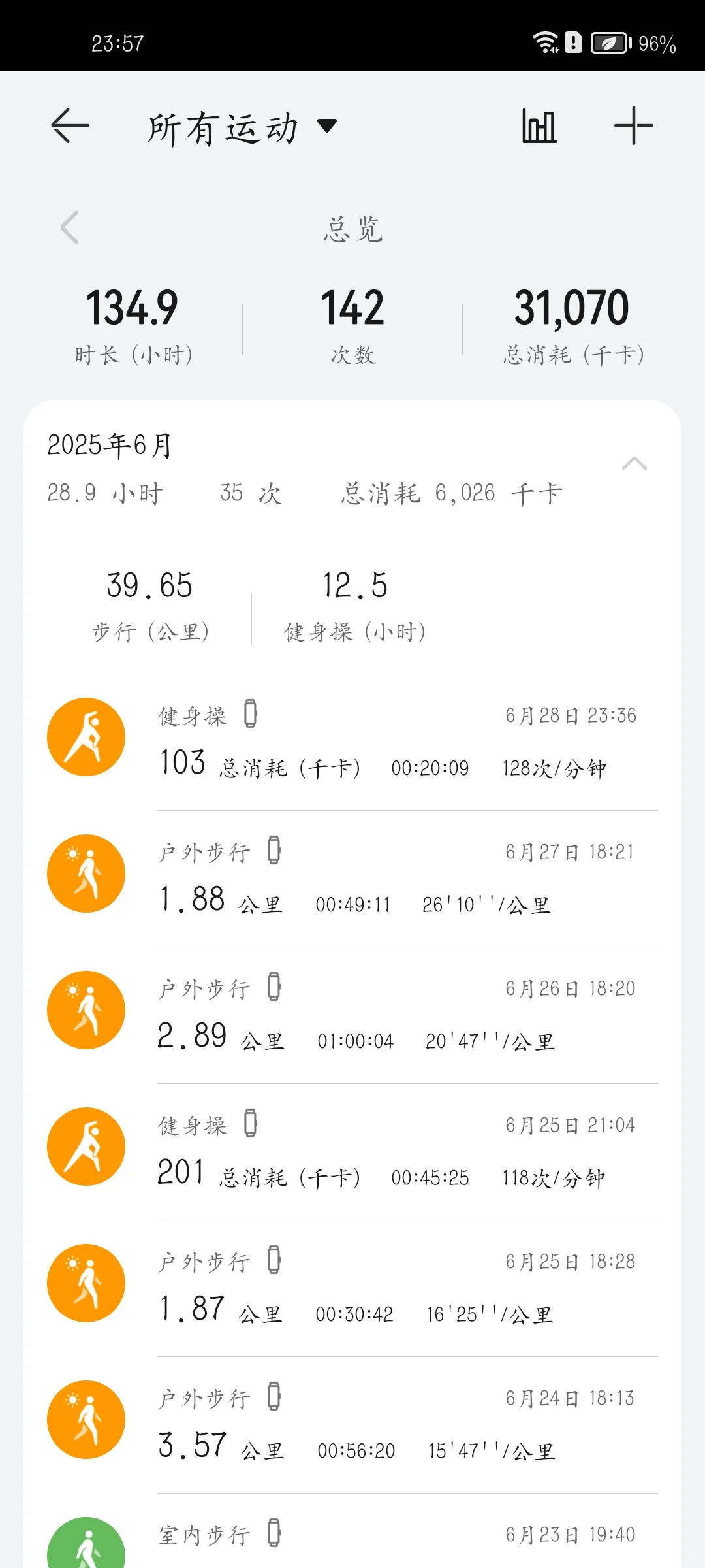 94天打卡