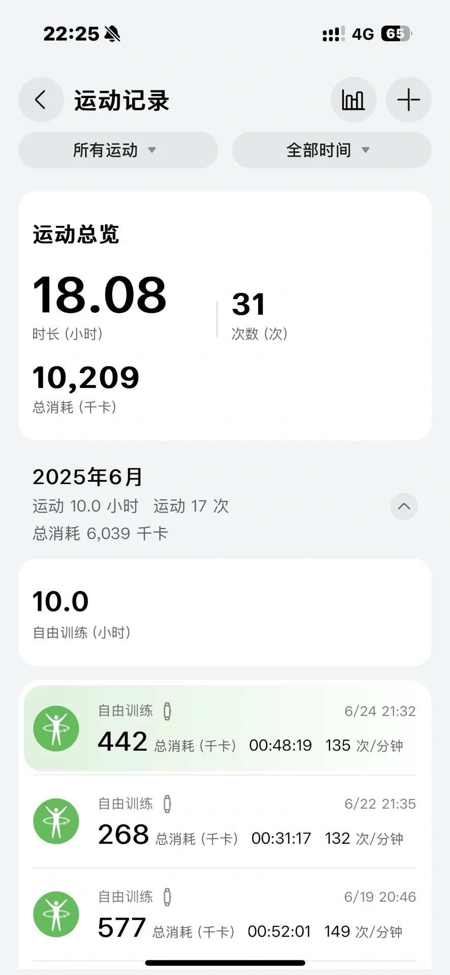 现在是六开头了