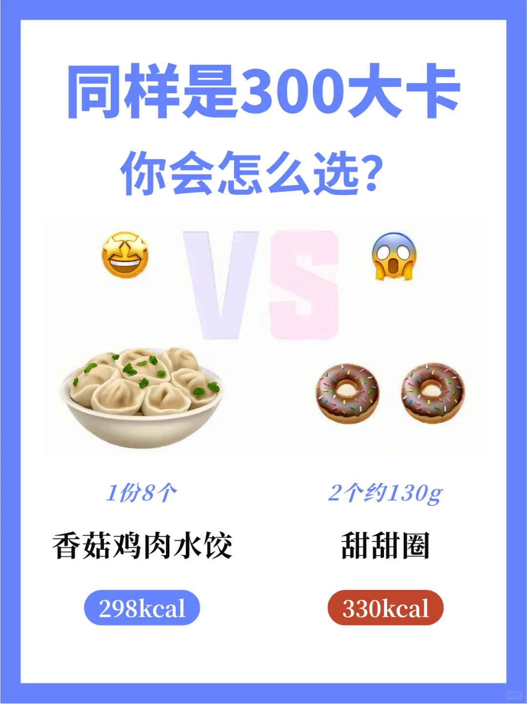 热量PK|都是300大卡！减脂你选择哪个？
