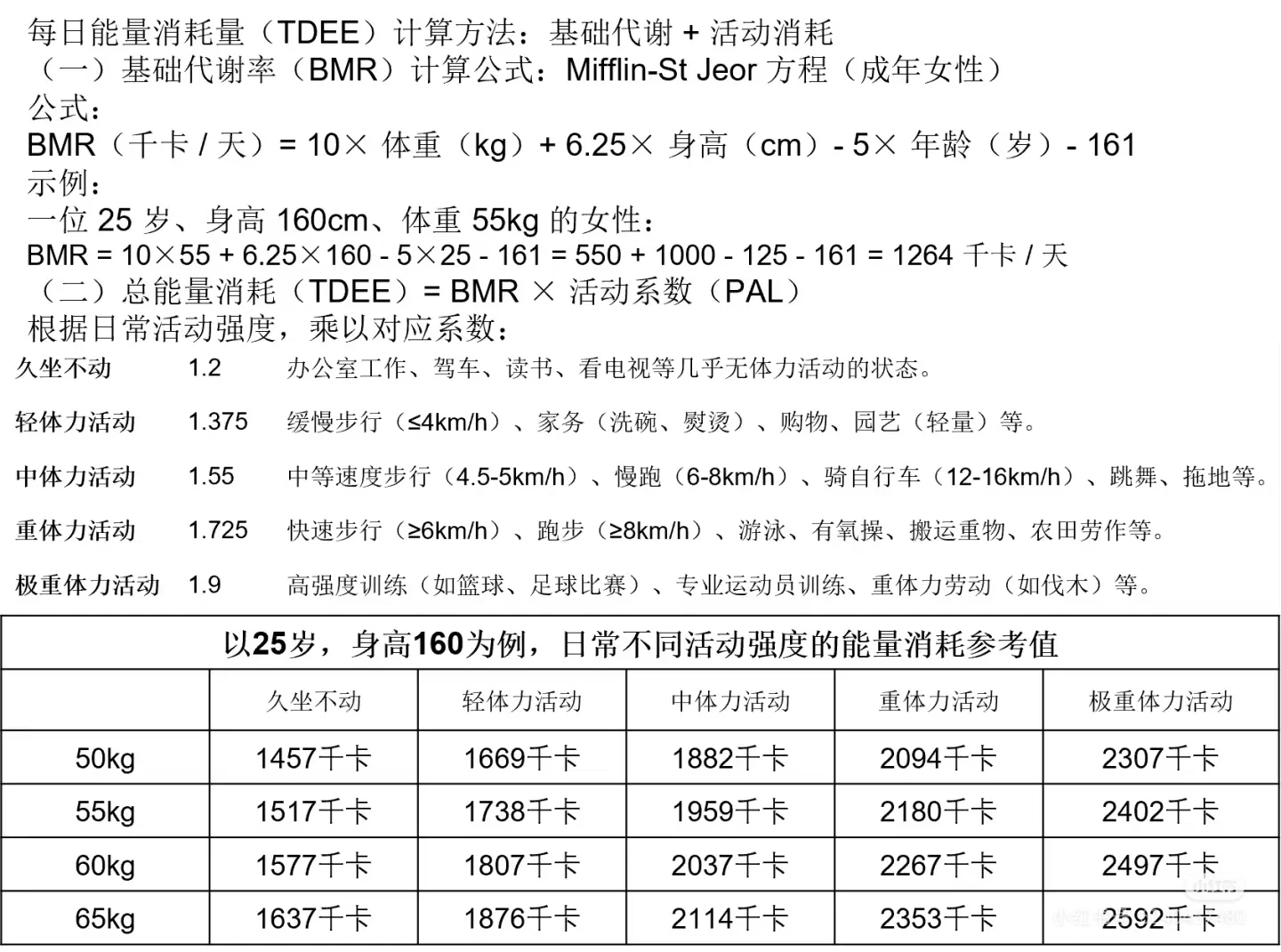 来对号入座吧