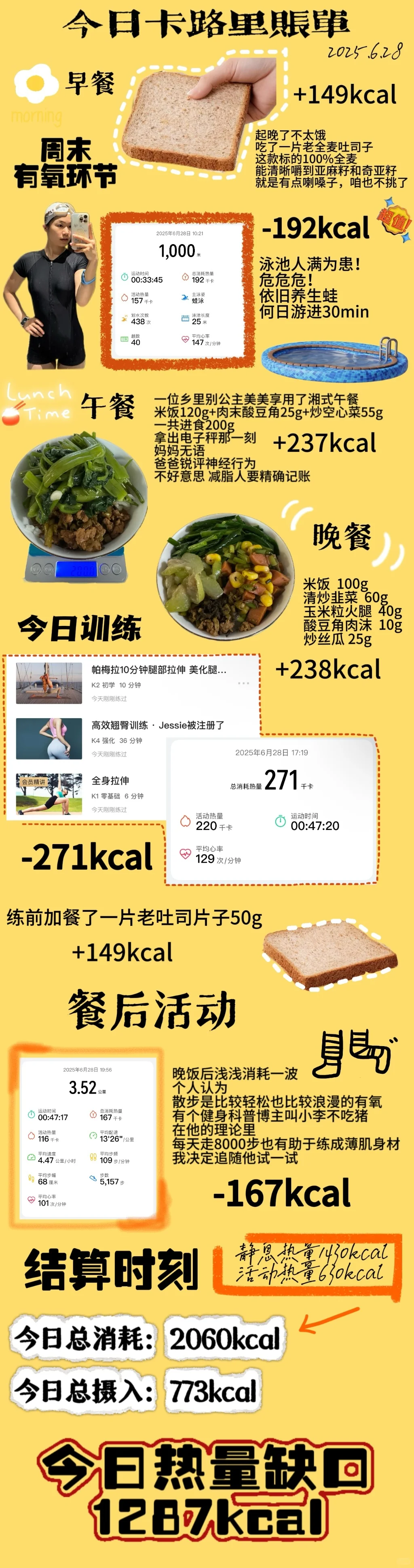 6.28一日卡路里账单