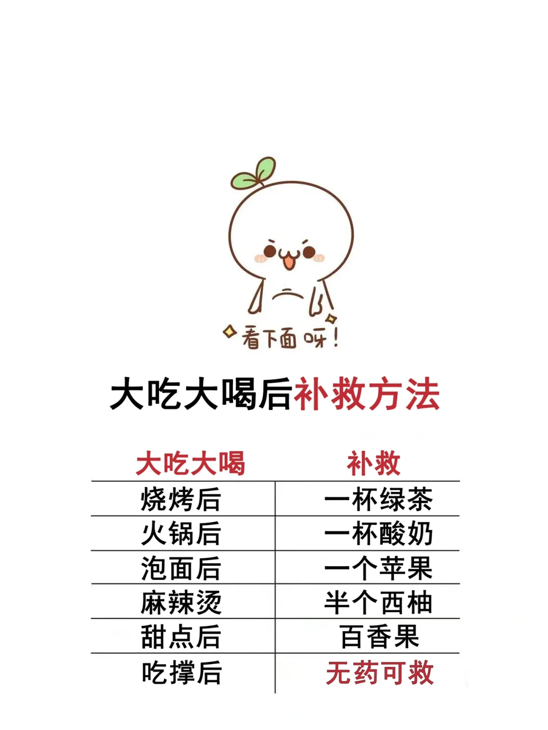实用减肥壁纸