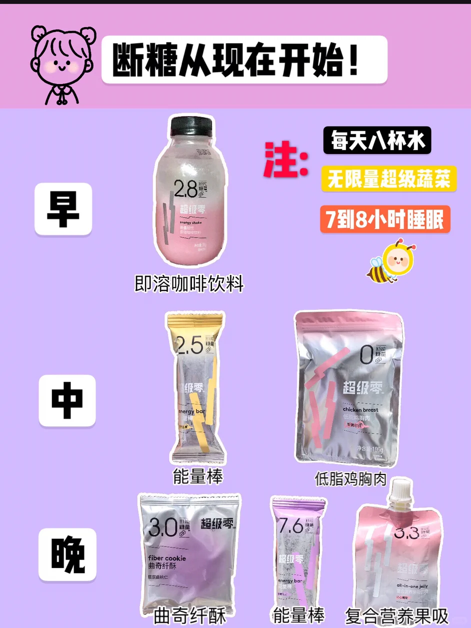 燃烧我滴卡路里，饭前必看食物热量图🤔