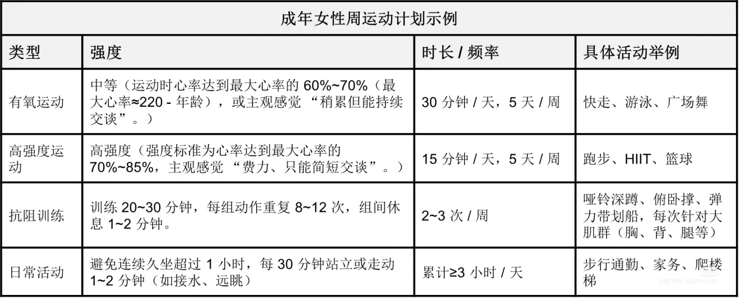 来对号入座吧
