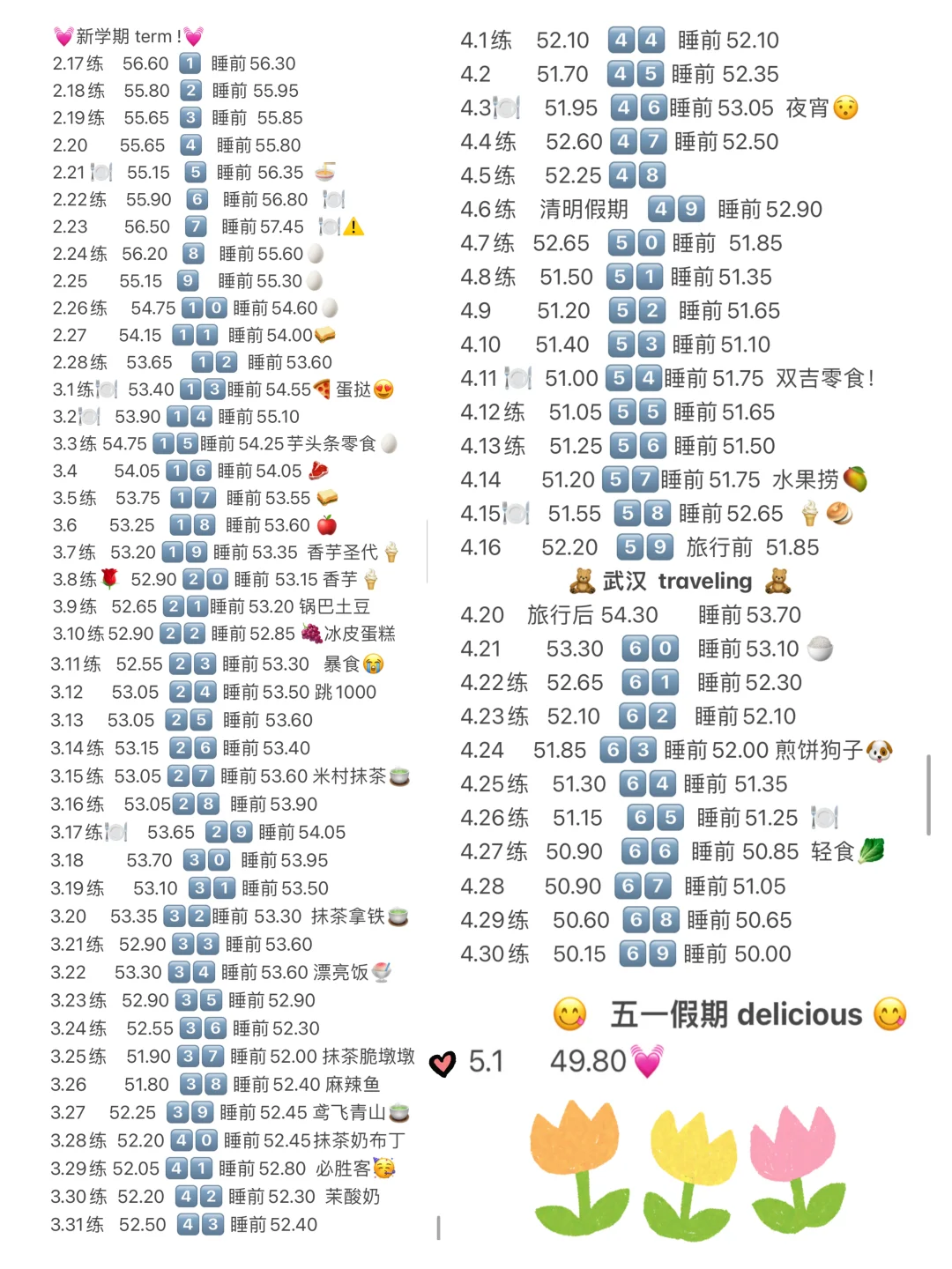 在校女大⬇️50斤！拿下！