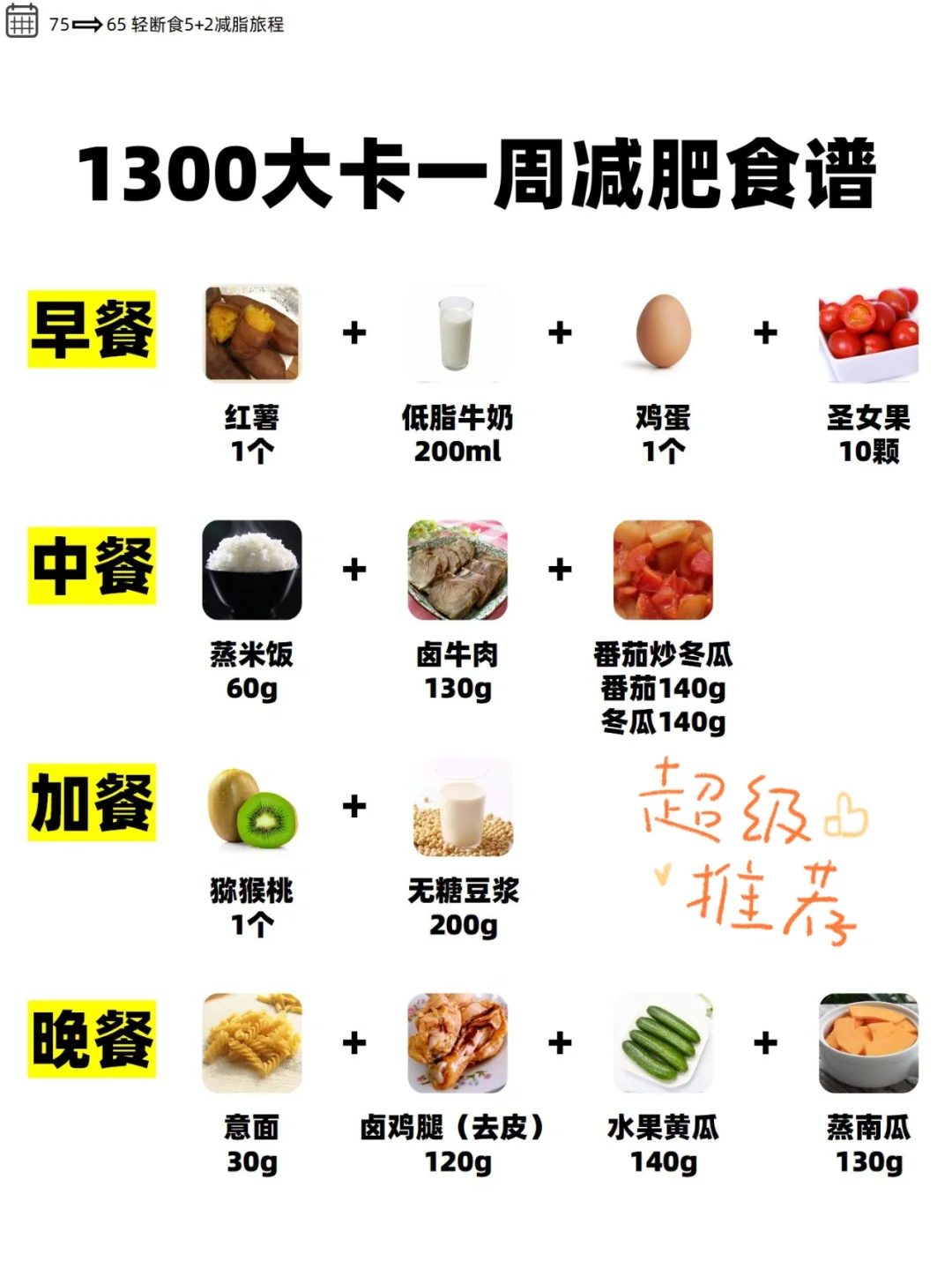 1300大卡一周减脂食谱|有效🔥脂|建议收藏