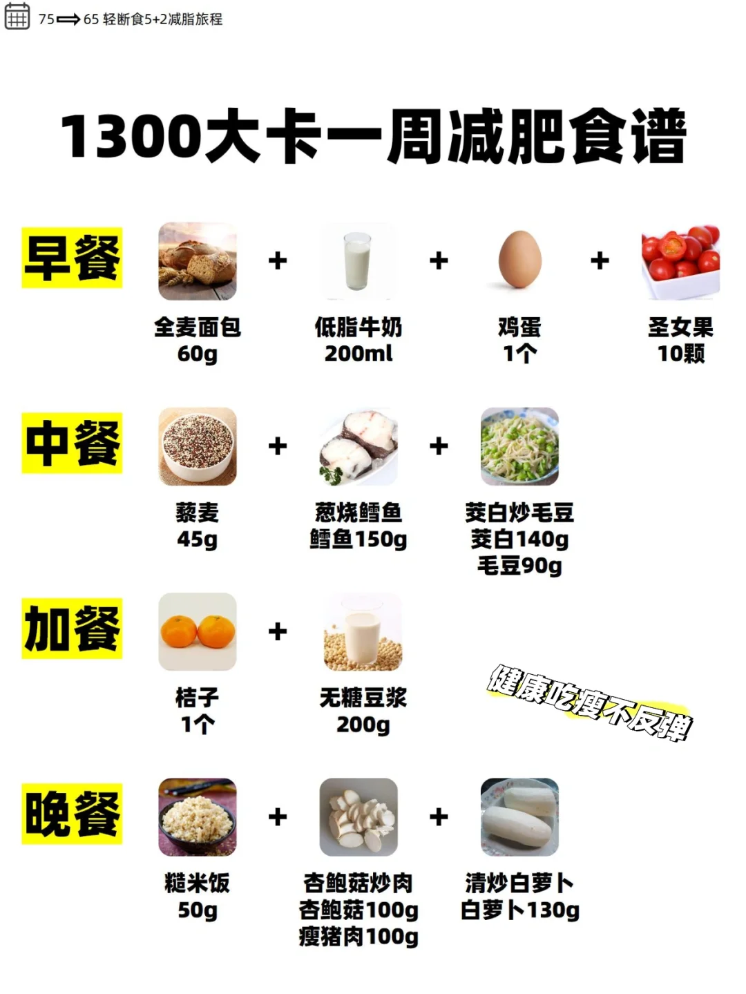 1300大卡一周减脂食谱|有效🔥脂|建议收藏