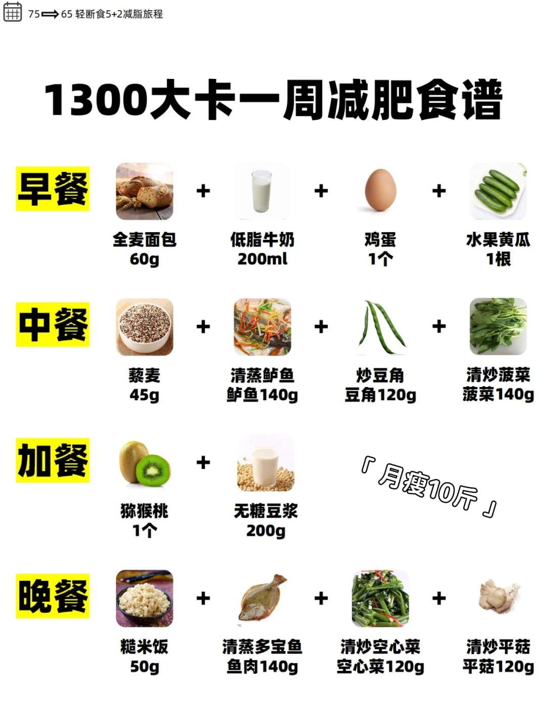 1300大卡一周减脂食谱|有效🔥脂|建议收藏
