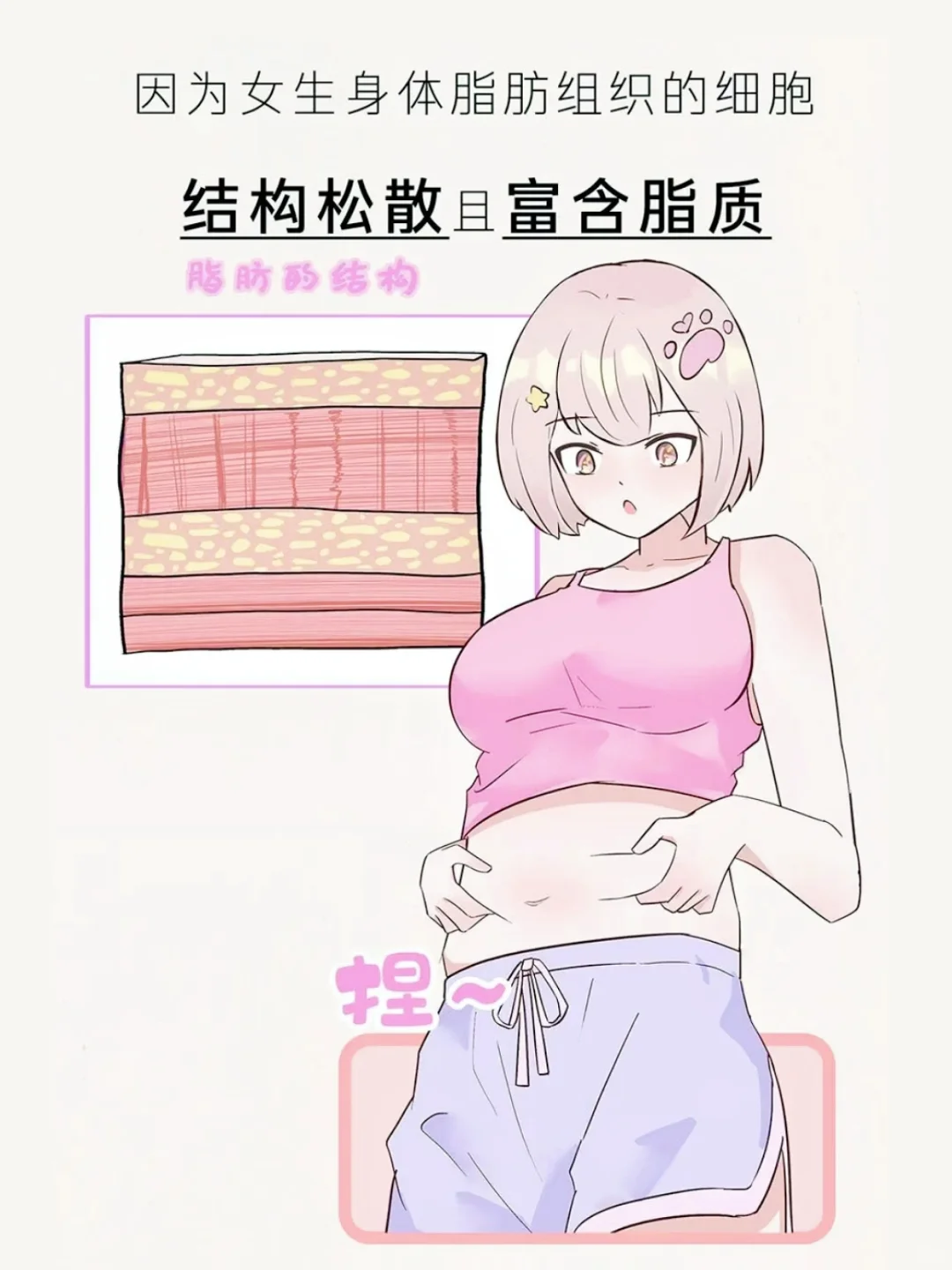 女朋友身材“很丰满”能有多“nice”？白菜