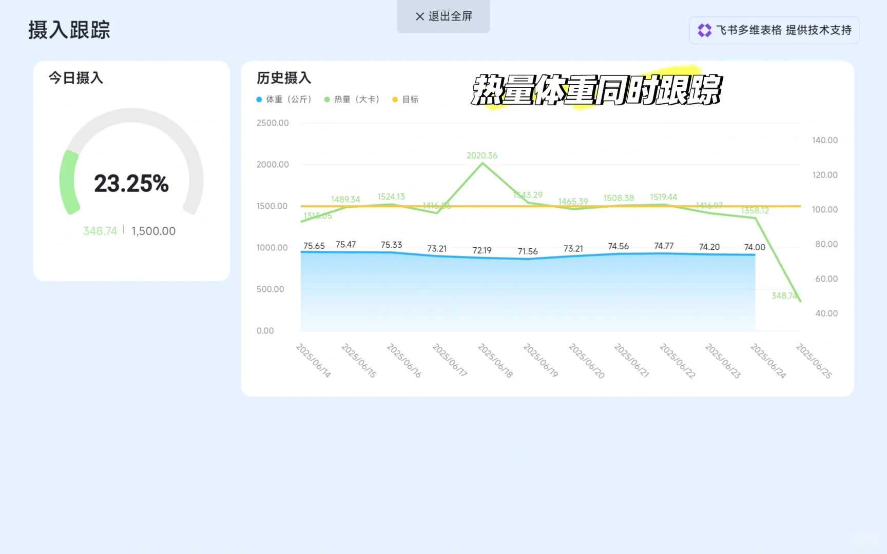 真正实用的卡路里记录飞书模板