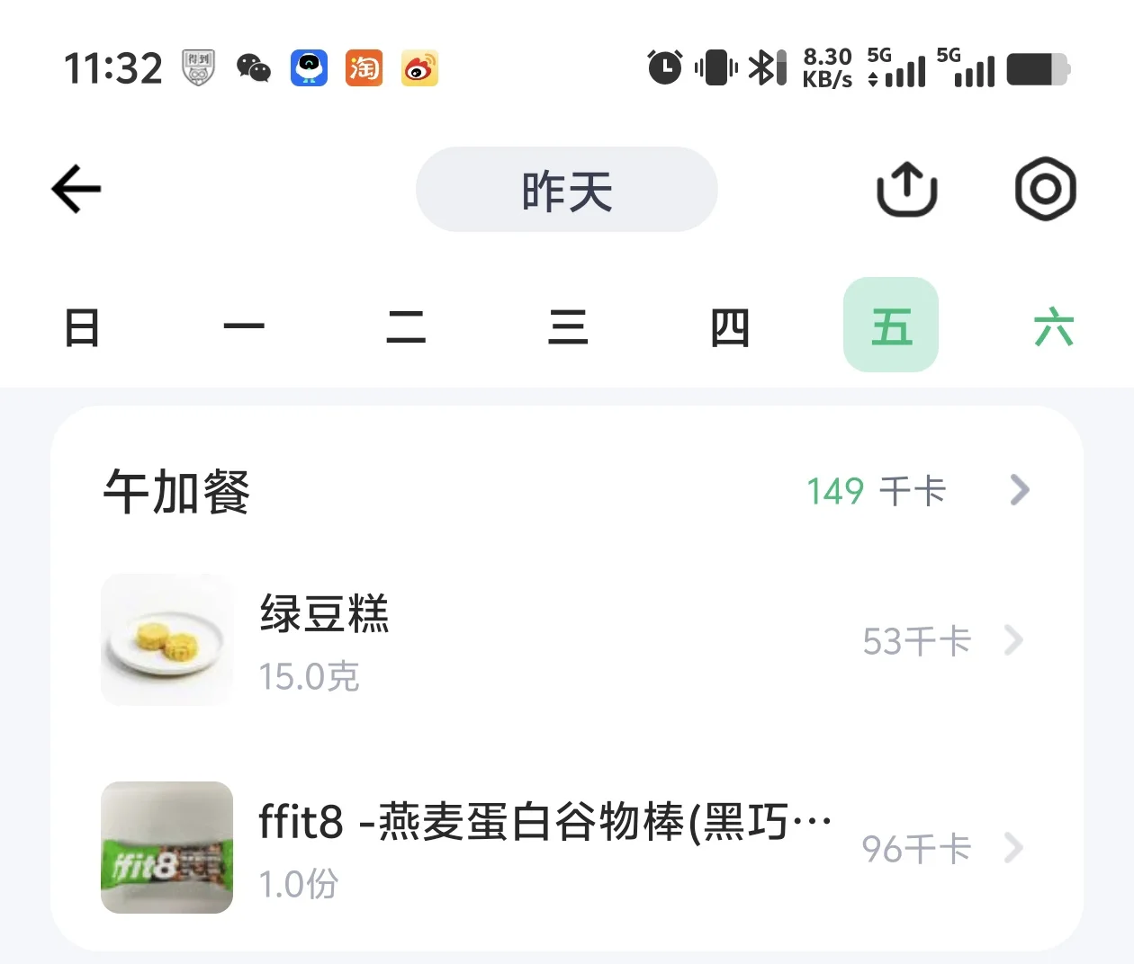 认真记录了一天的卡路里才明白我是怎么胖的