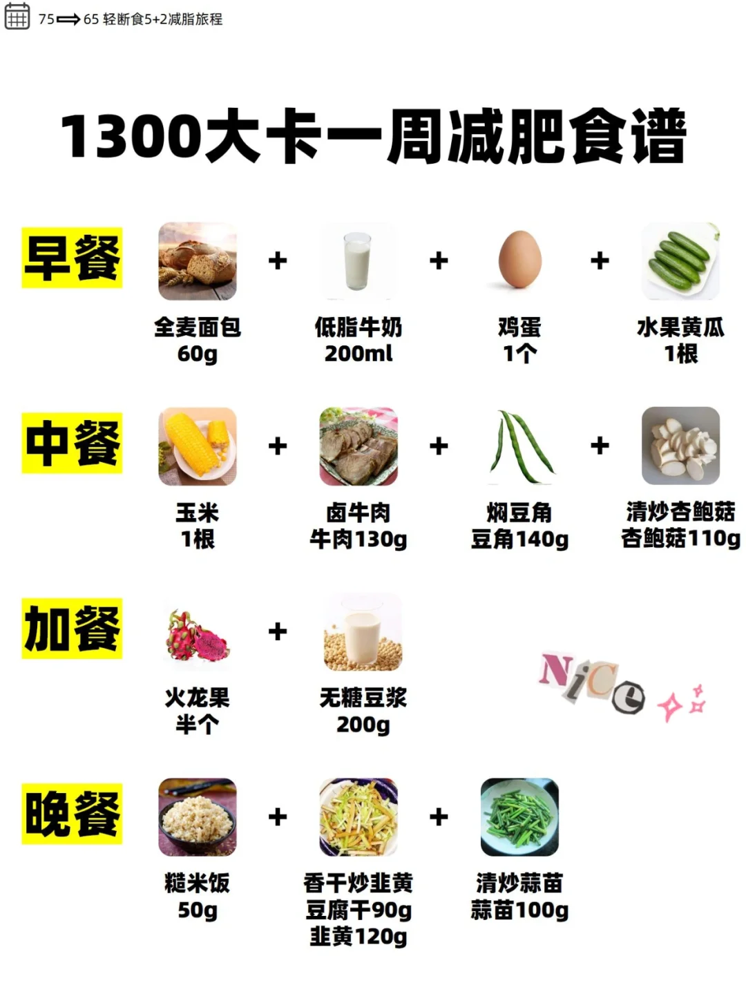 1300大卡一周减脂食谱|有效🔥脂|建议收藏