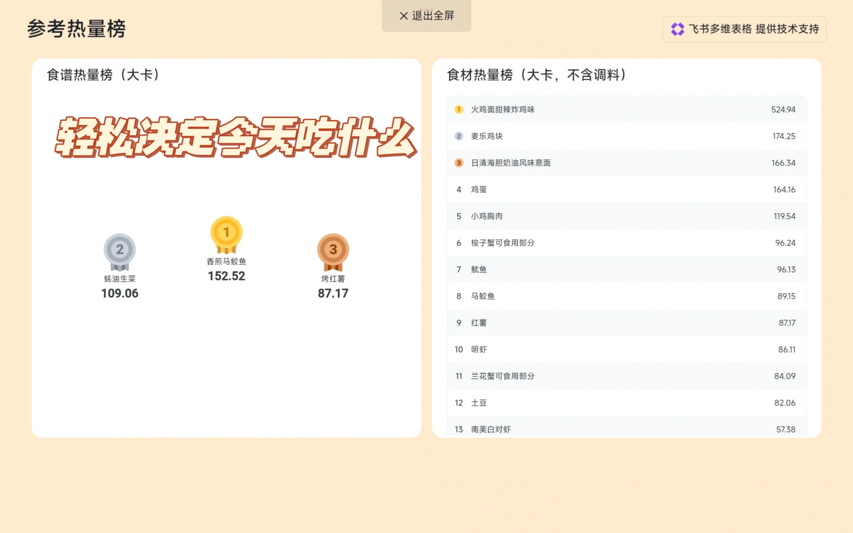 真正实用的卡路里记录飞书模板