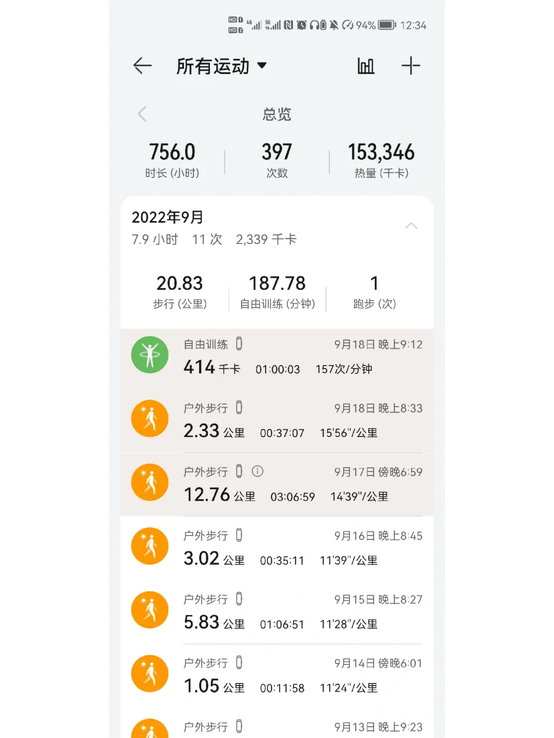 在校女大学生减肥第12天