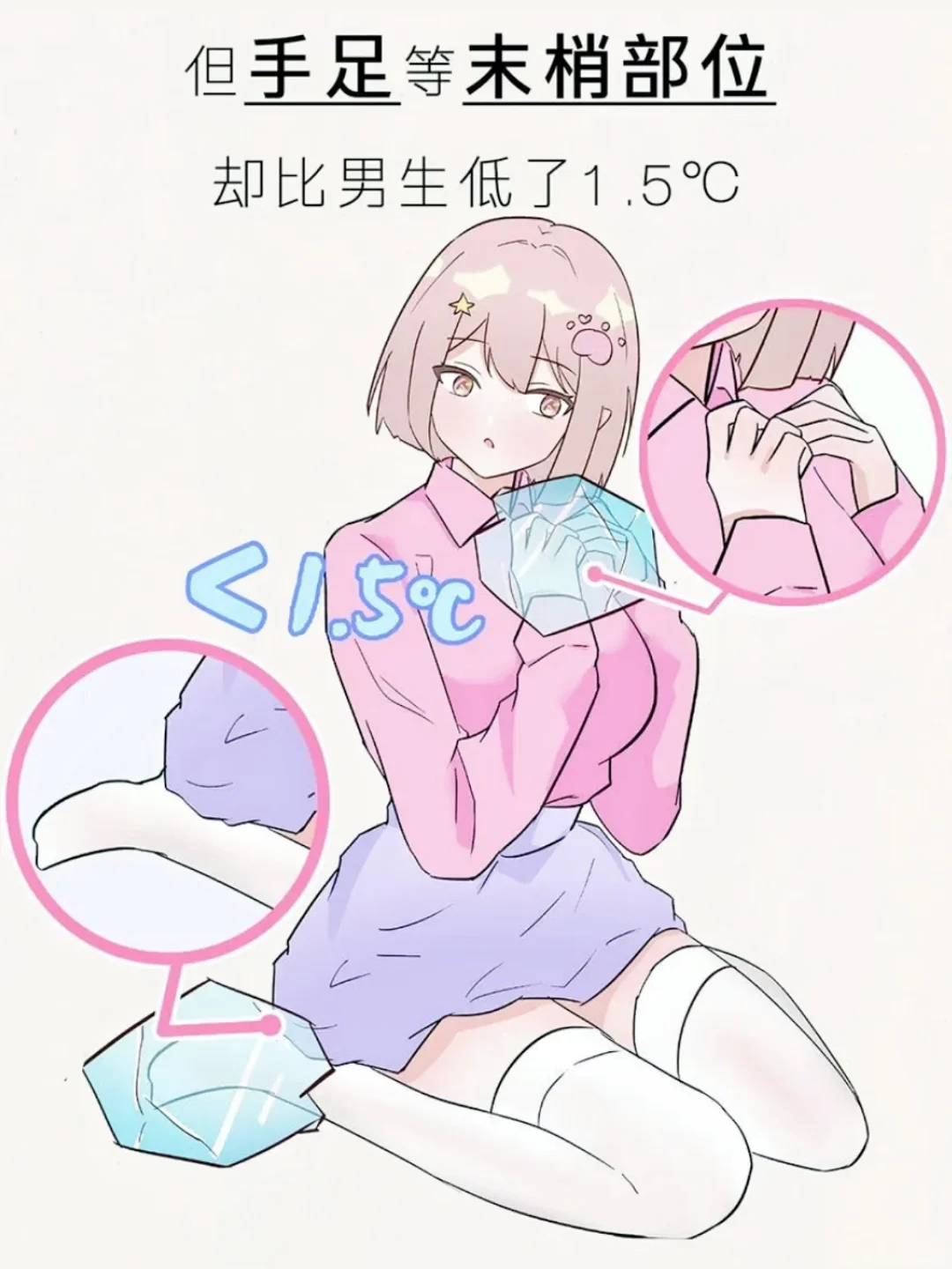 女朋友身材“很丰满”能有多“nice”？白菜