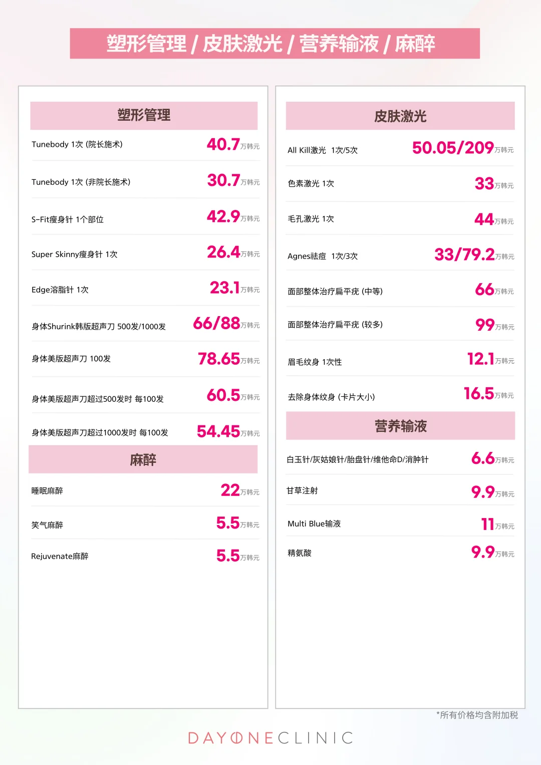💕姐妹们想做的都在这里啦💕