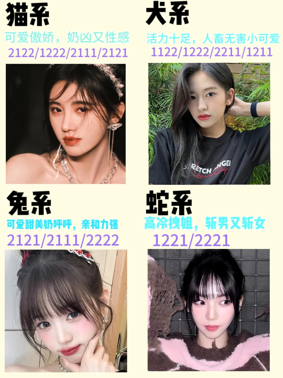 10秒自测|你是哪种动物系美女？该化哪种妆？