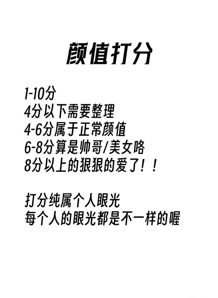 颜值打分 客观评价❗️