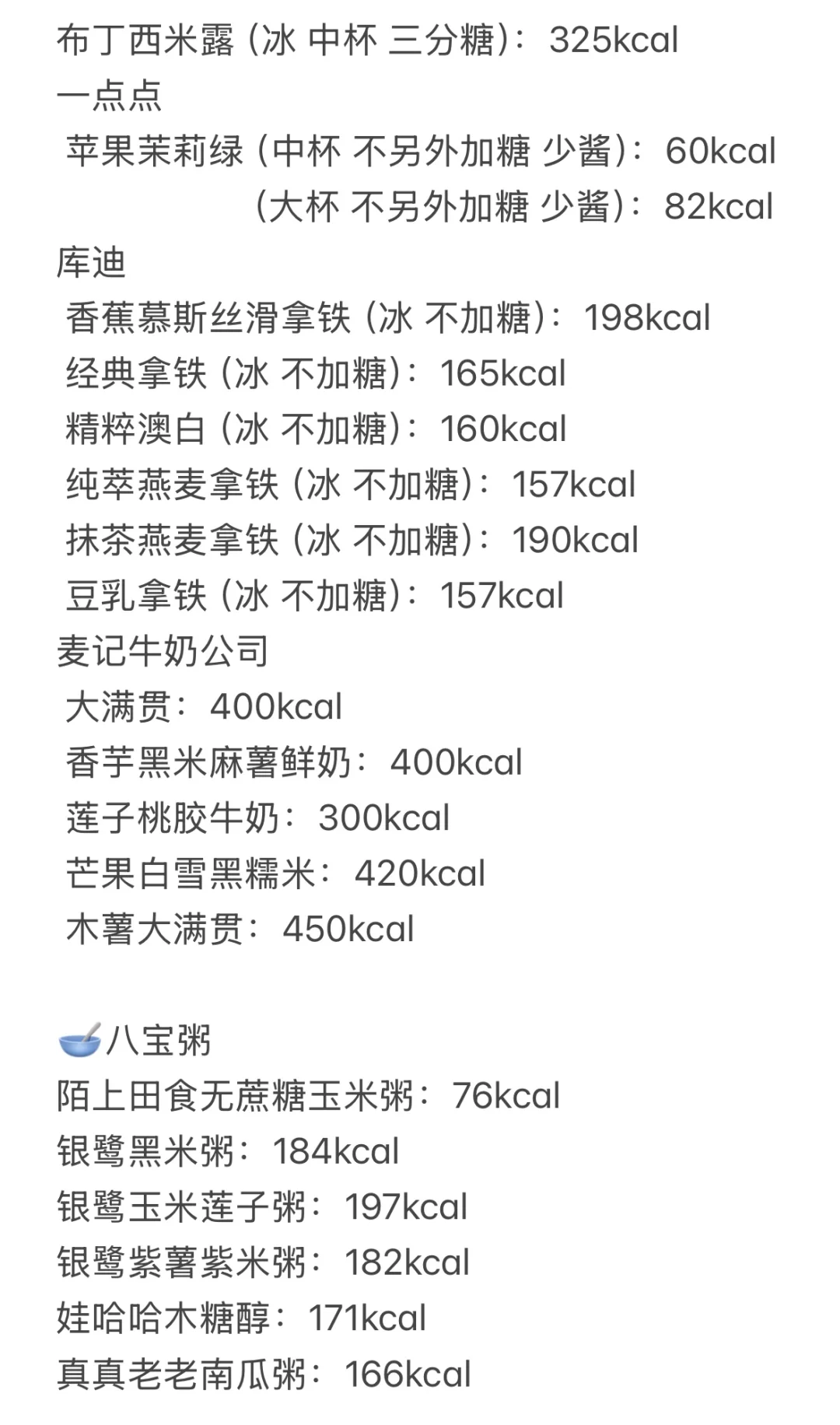 168/85小女孩日常摄入食物热量总结