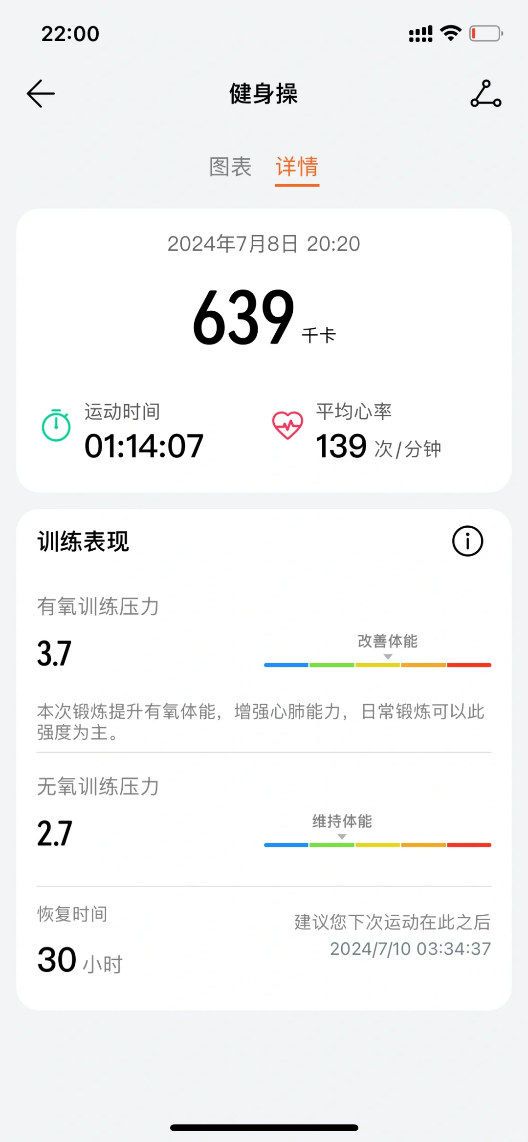 今天运动来了感觉