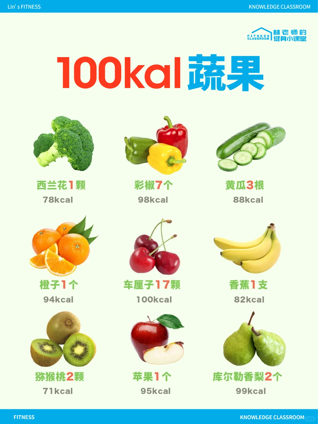 100k换算成食物能吃多少东西