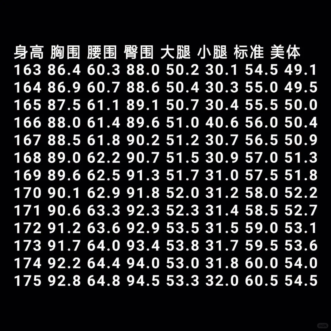 女孩子一定要看的✌️
