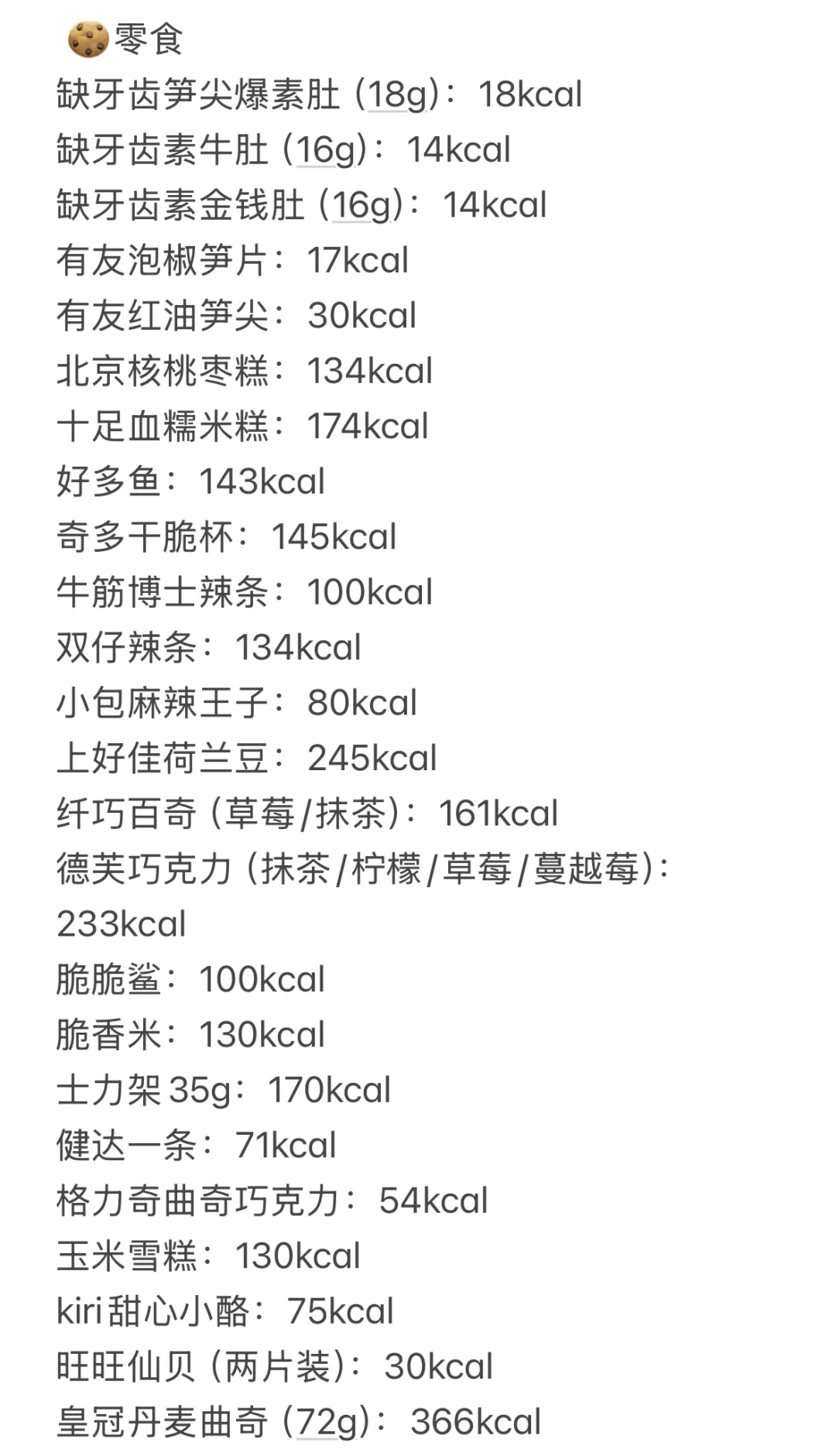 168/85小女孩日常摄入食物热量总结