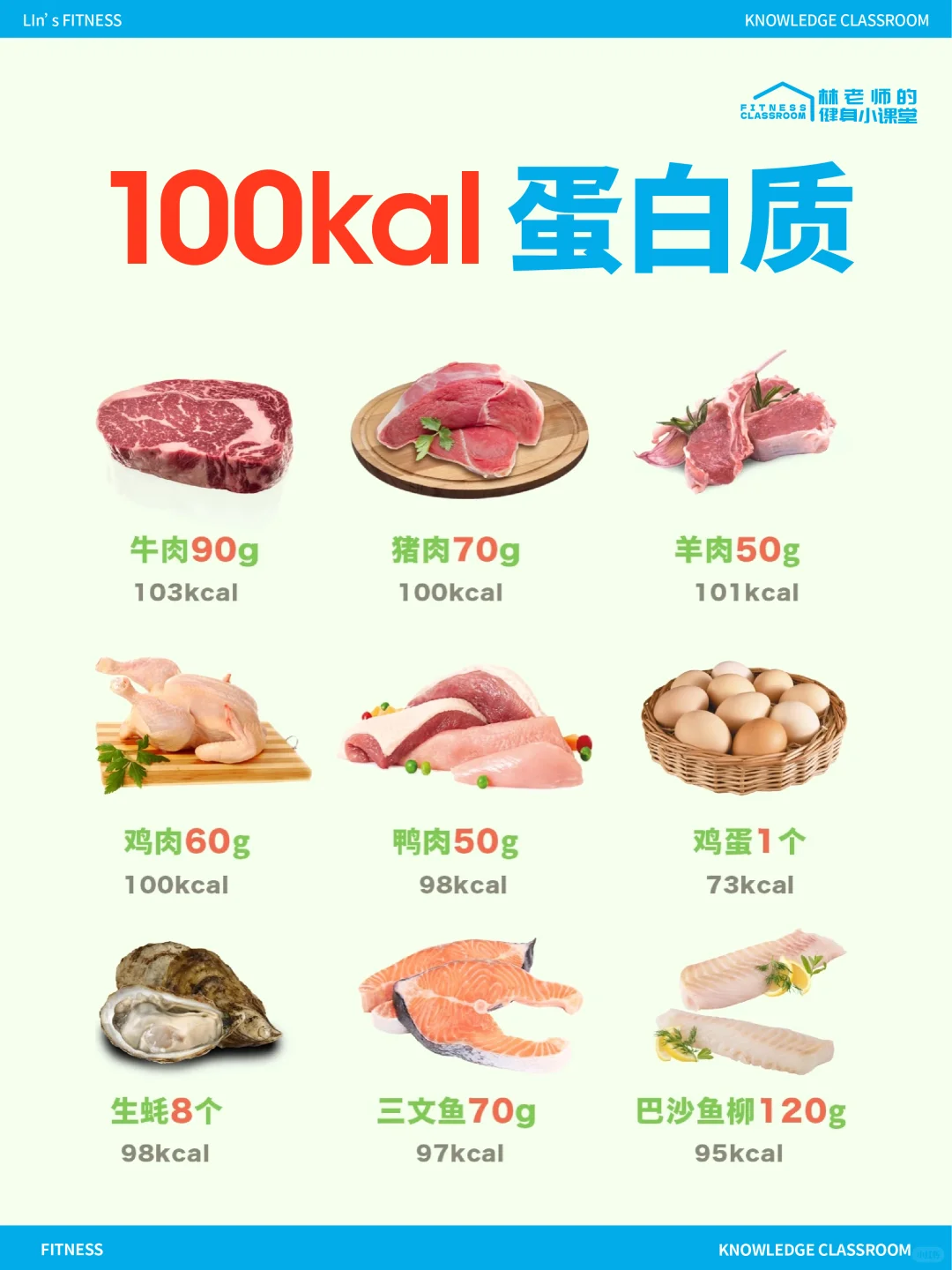 100k换算成食物能吃多少东西