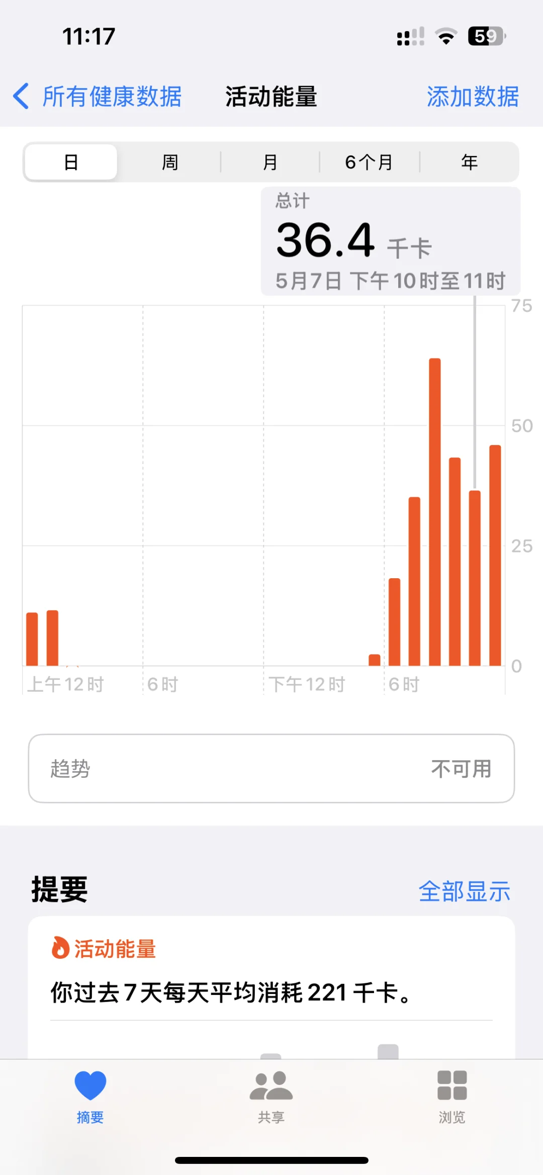 165/95斤帕梅拉热量消耗测评