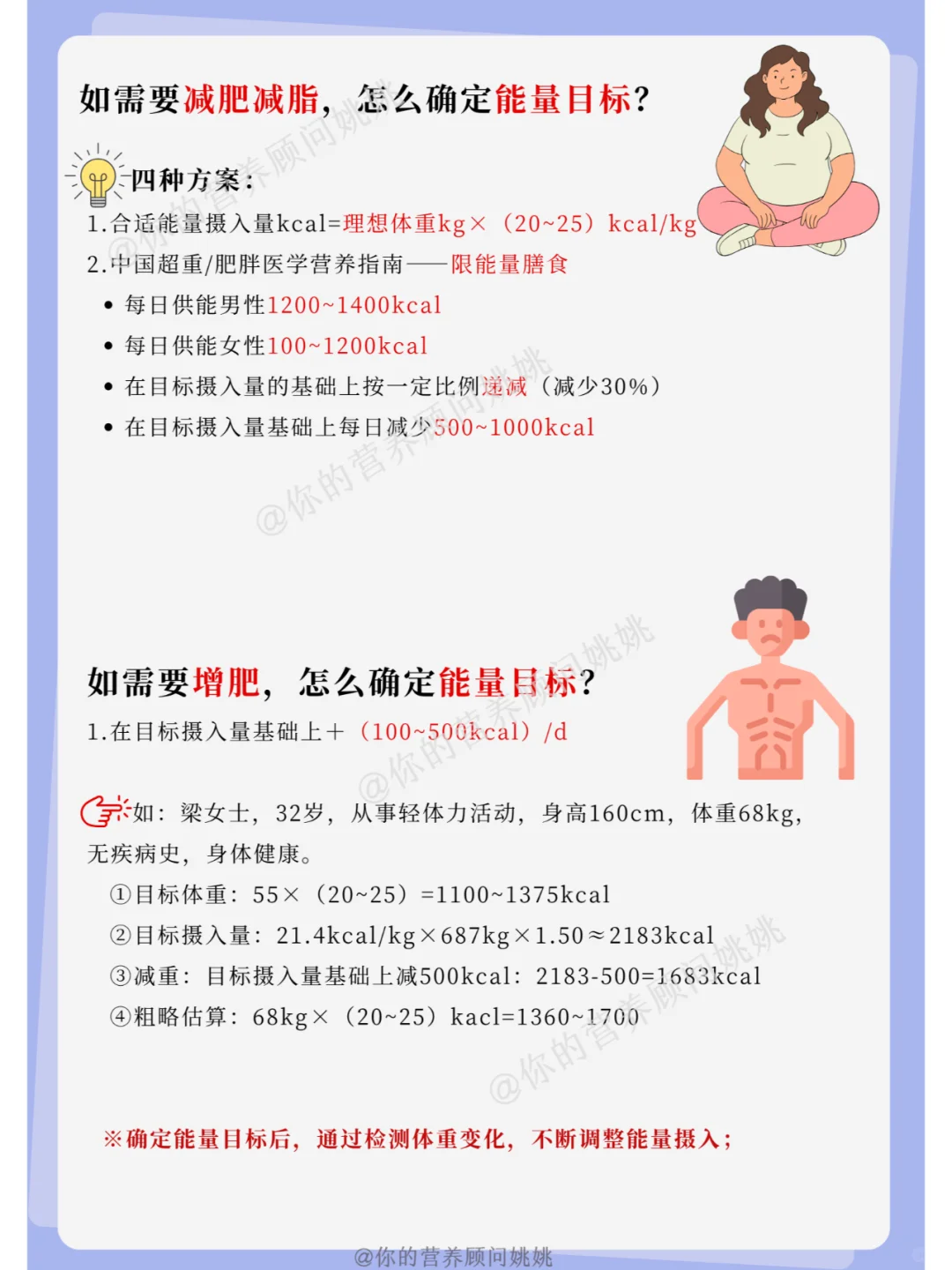 保姆级计算基础代谢率减肥减重增重，收藏版