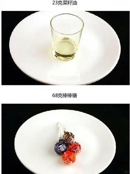 200卡路里都有点啥？赶紧收藏找到发胖的原因！
