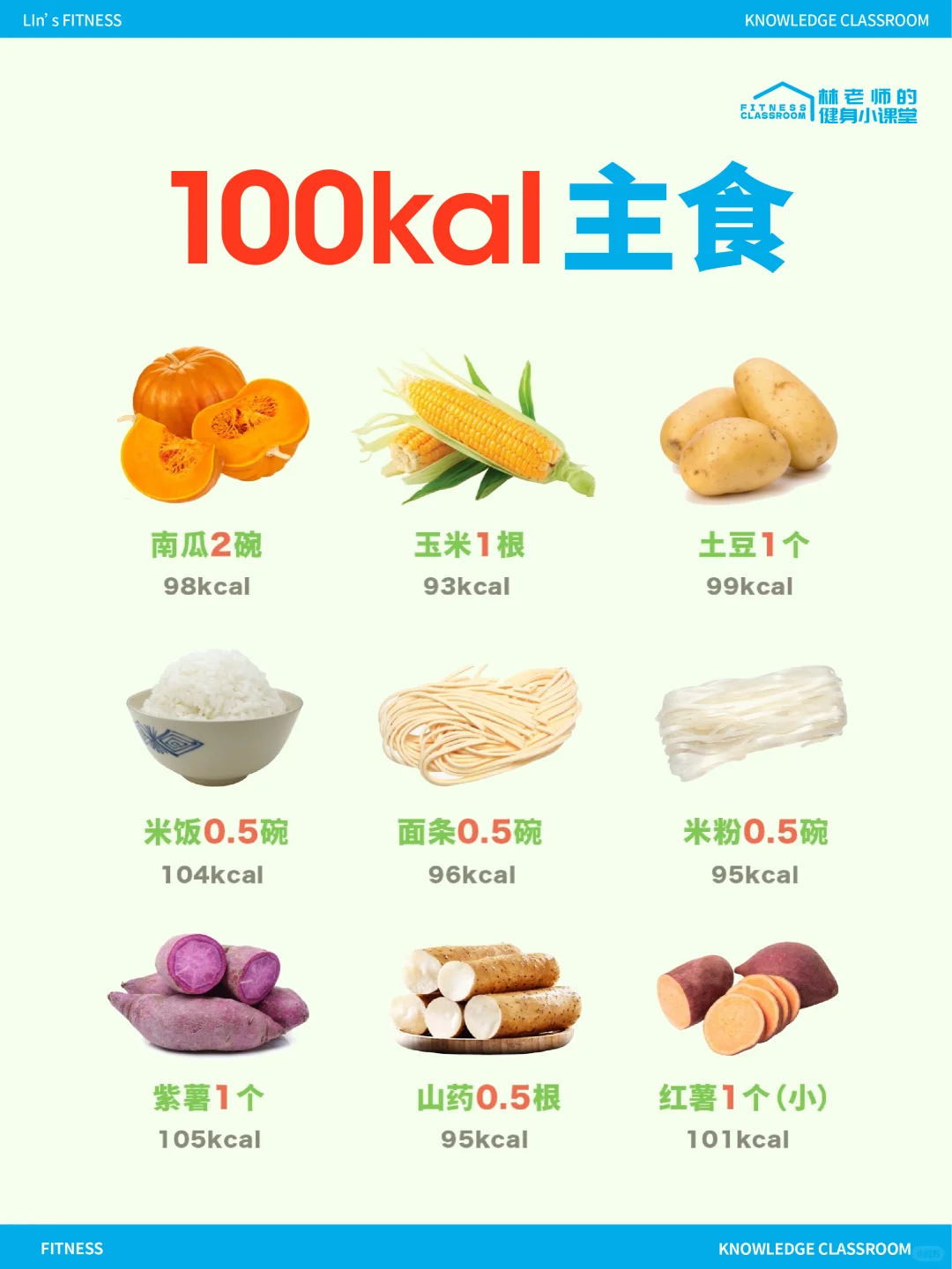 100k换算成食物能吃多少东西