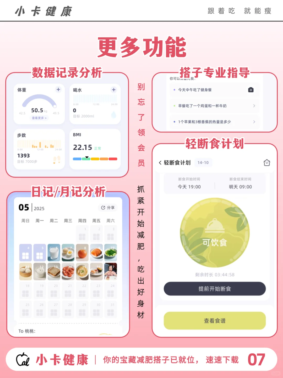 总被卡路里困扰？这份营养成分热量表收好！