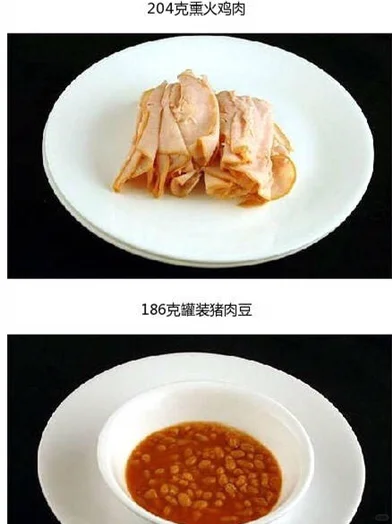 200卡路里都有点啥？赶紧收藏找到发胖的原因！