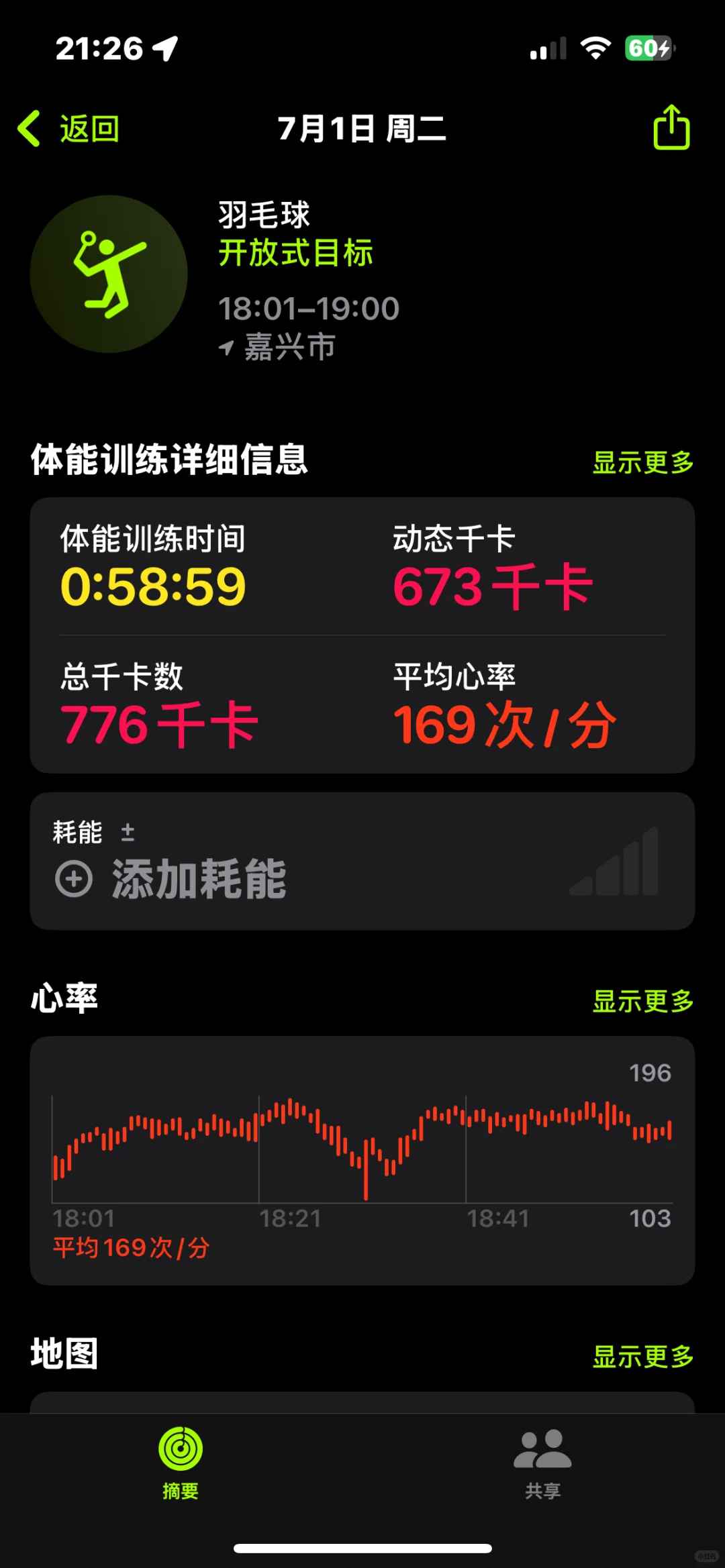 我这个卡路里消耗是不是有点大了🫨
