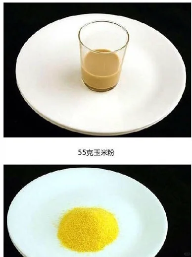 200卡路里都有点啥？赶紧收藏找到发胖的原因！