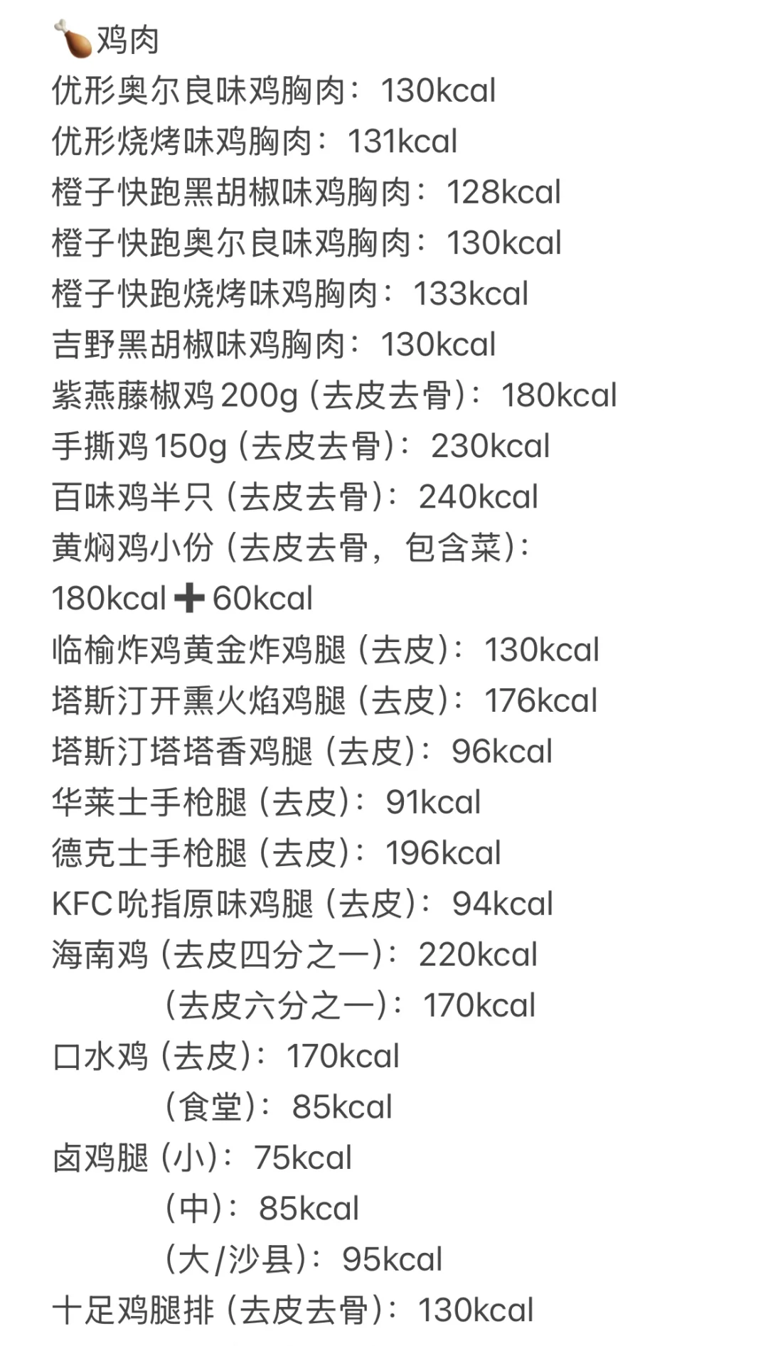 168/85小女孩日常摄入食物热量总结