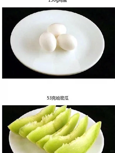 200卡路里都有点啥？赶紧收藏找到发胖的原因！