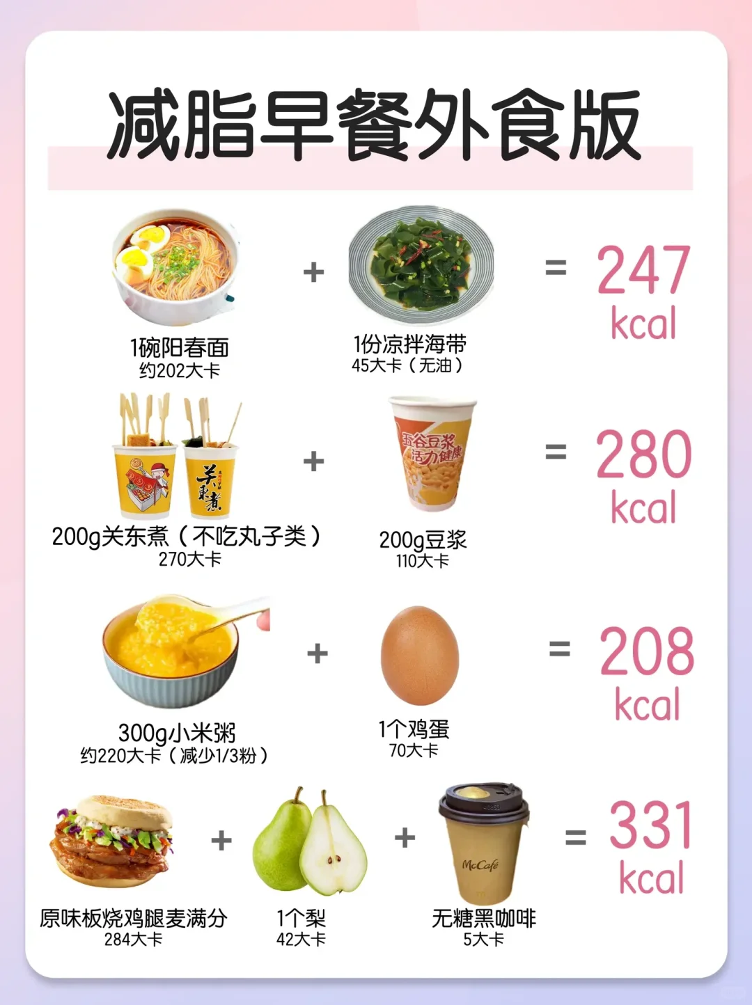 减脂期瘦身早餐✅350大卡每天不重样‼️