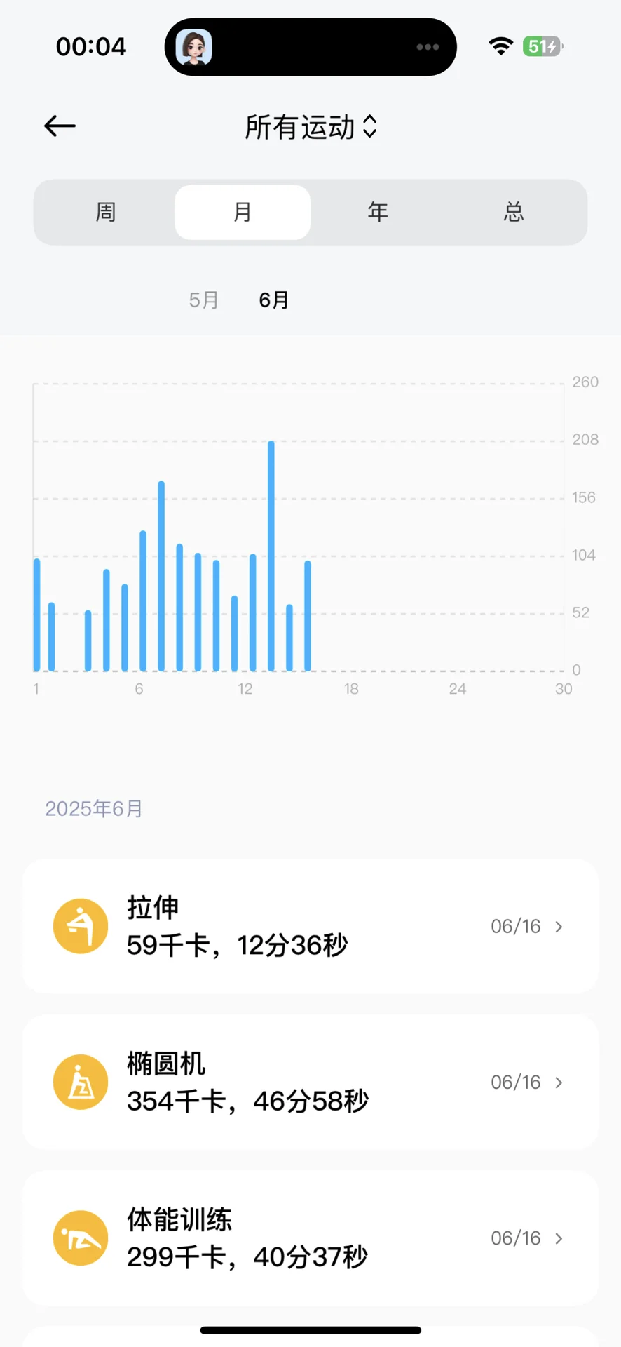 到底有没有把基础代谢算进去