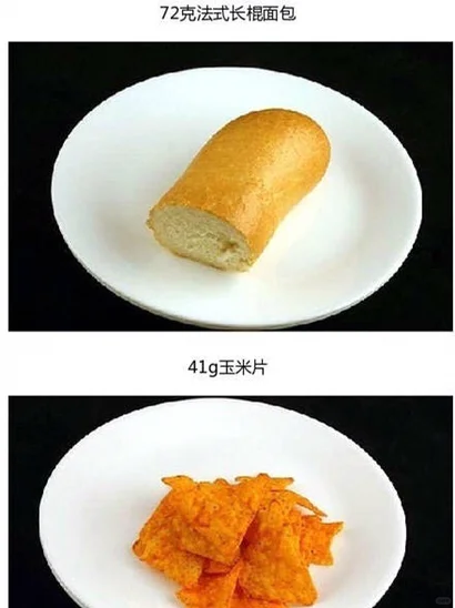 200卡路里都有点啥？赶紧收藏找到发胖的原因！
