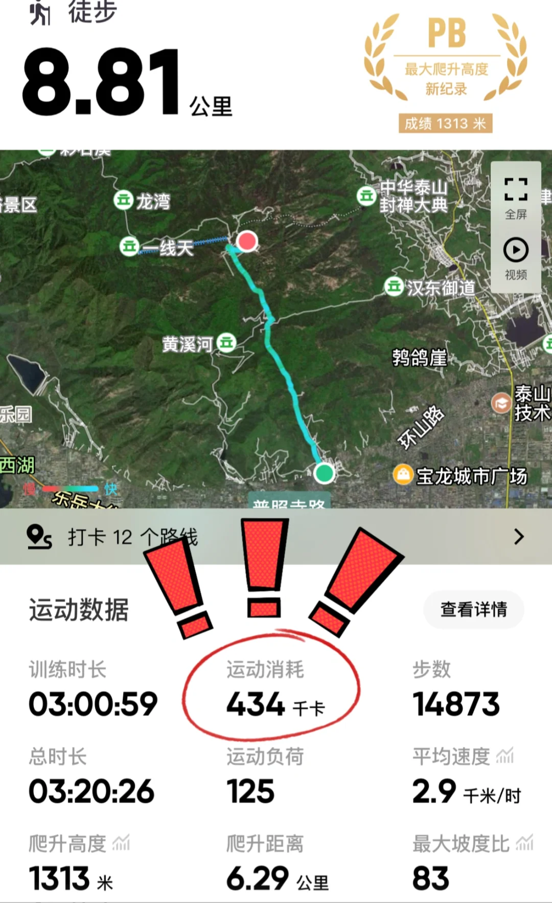 啊啊啊为什么爬了个泰山才消耗了434千卡！