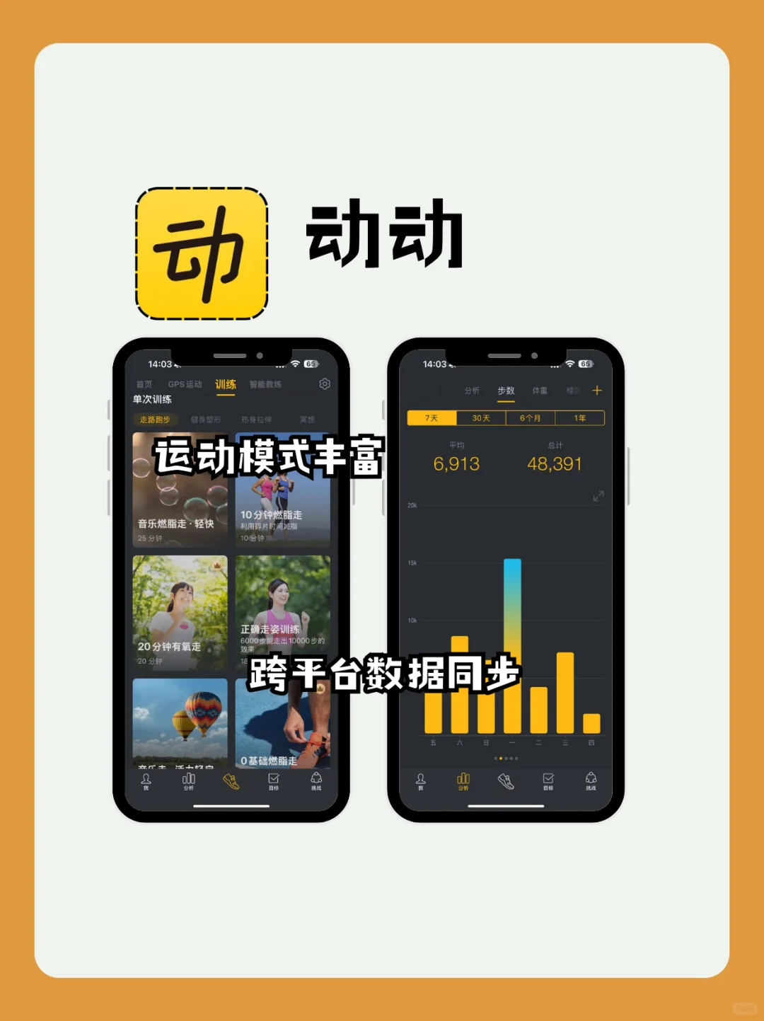 国家推荐的4款减肥app，科学减脂神器！