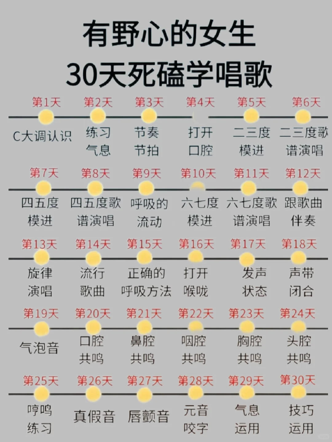请去掉你身上的廉价感吧❗️❗️
